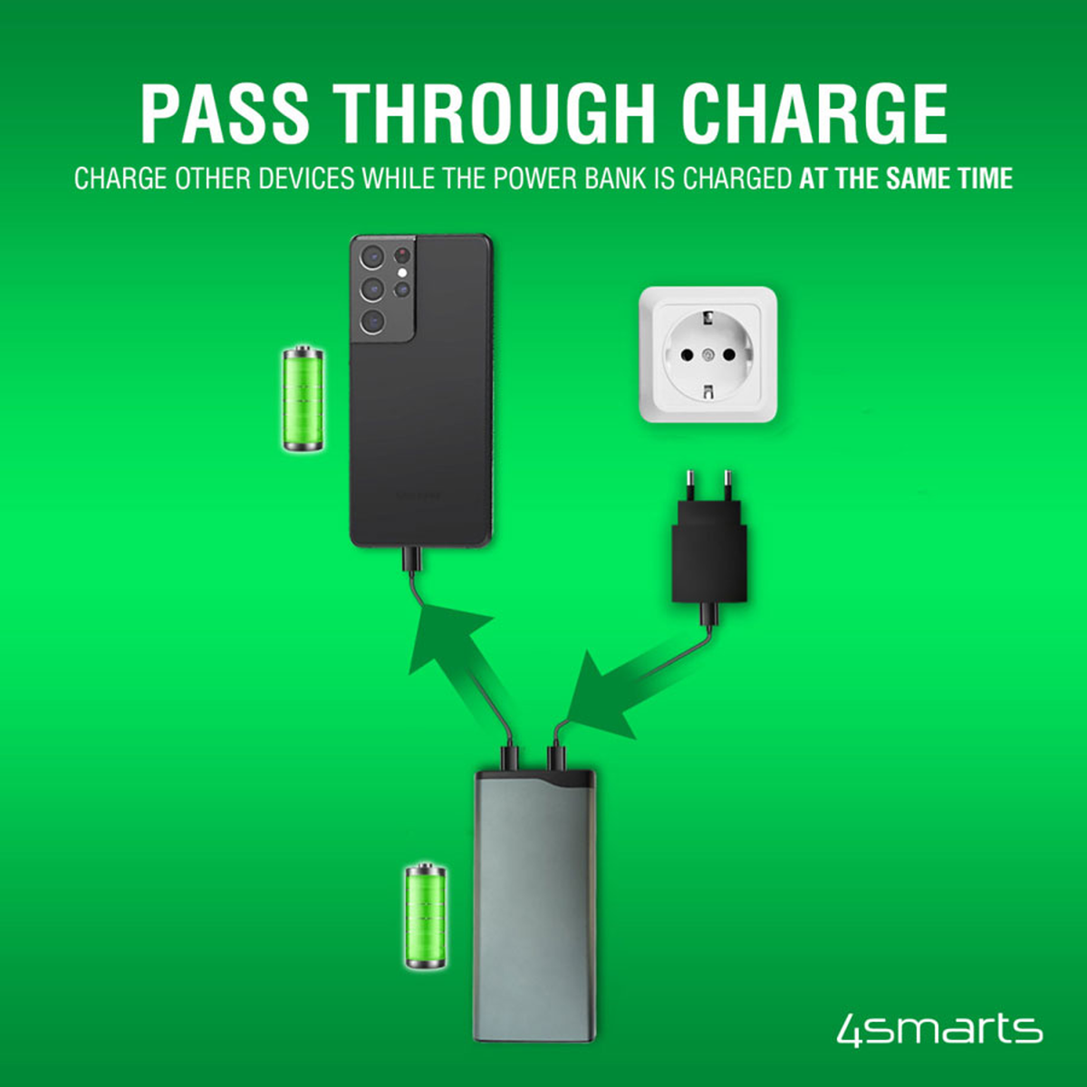 4Smarts VoltHub Pro 20.000 mAh powerbank, 22.5W USB-C PD og QC 3.0, Gunmetal, 468778