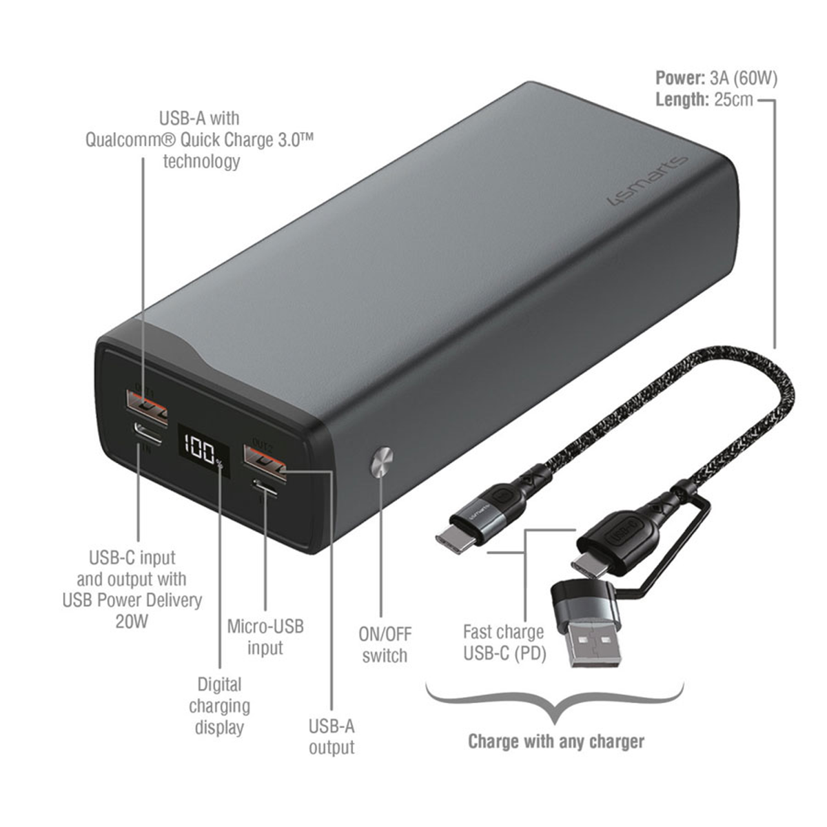 4Smarts VoltHub Pro 26.800 mAh powerbank, 22.5W USB-C PD og QC 3.0, Gunmetal, 468779