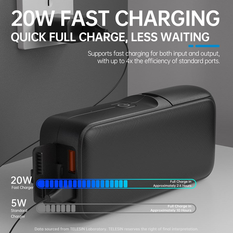 Telesin Powerbank til GoPro Hero 13 batterier / Smartphones – S0-PB-01-TGP – produktbillede 5