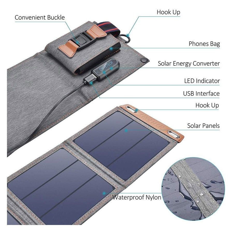 SC004-Choetech-14W-Solcellepanel-m.-1-USB-A-port-5.jpg