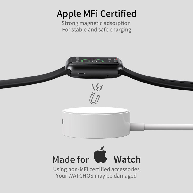 Choetech 5W Apple Watch Oplader, Hvid Powerbanken.dk